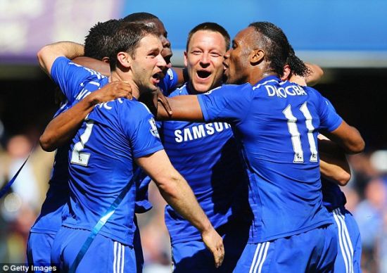 当今曼城进 当今曼城进